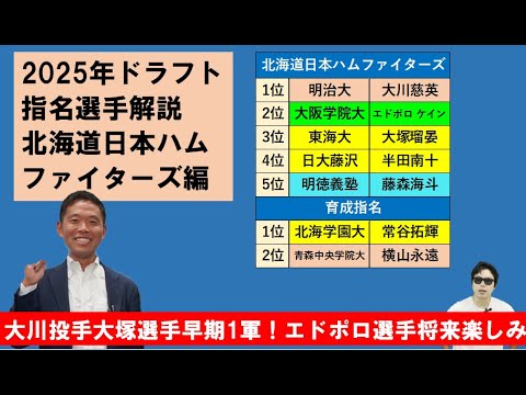 【北海道日本ハムファイターズ編】2025年ドラフト指名選手解説【西尾典文さん】 【北海道日本ハムファイターズ編】2025年ドラフト指名選手解説【西尾典文さん】