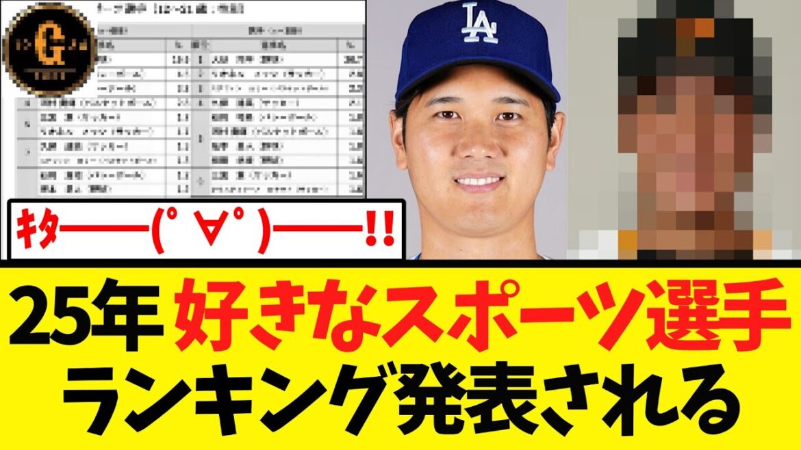 【G党歓喜】2025年好きなスポーツ選手ランキングが発表される