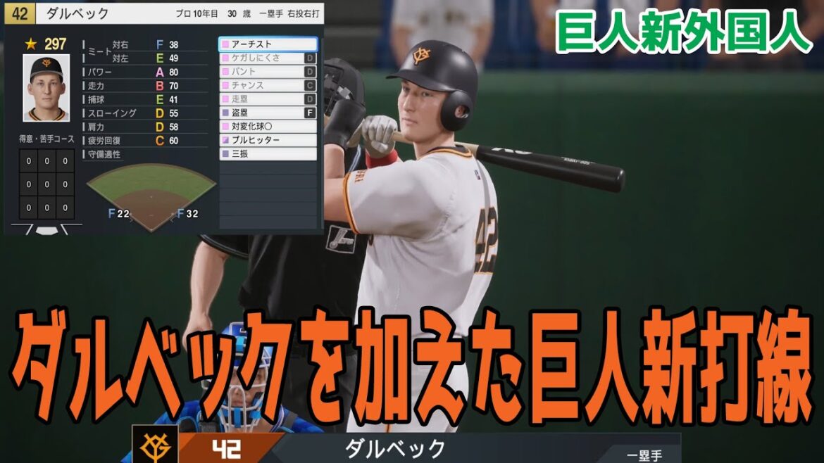 【巨人新外国人】ボビー・ダルベックを加えたこれが2026年巨人新打線だ！ 巨人 対 横浜DeNA【プロスピ2025】【プロ野球スピリッツ2024-2025】メジャー通算４７本塁打の右の強打者！！