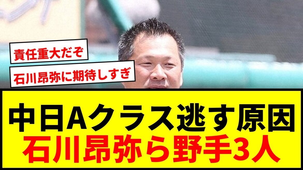 【衝撃】中日Aクラス逃しの戦犯は石川昂弥ら野手3人!レジェンドOBが「責任重大だぞ」と激白wwww 【衝撃】中日Aクラス逃しの戦犯は石川昂弥ら野手3人!レジェンドOBが「責任重大だぞ」と激白wwww