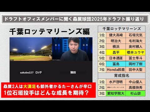 ドラフトオフィスメンバーに聞く!贔屓球団2025年ドラフト指名振り返り【千葉ロッテマリーンズ編】 ドラフトオフィスメンバーに聞く!贔屓球団2025年ドラフト指名振り返り【千葉ロッテマリーンズ編】