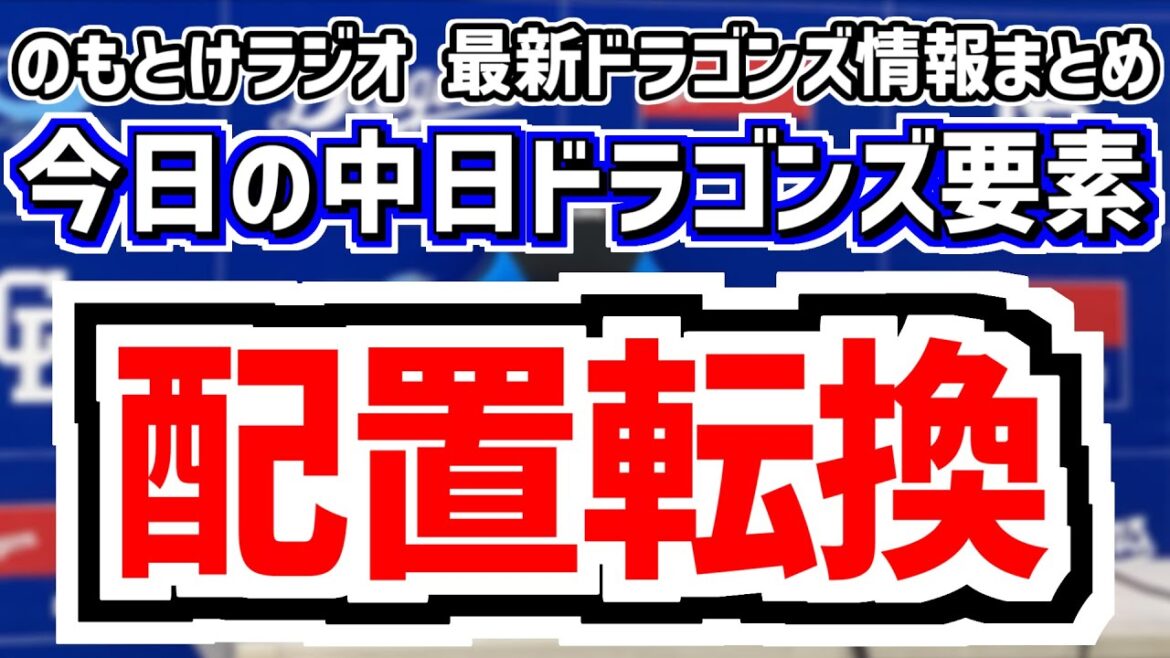 12月30日(火) のもとけラジオ/今日の中日ドラゴンズ要素 投手配置転換 井上監督が示唆 候補は、来秋ドラフト上位候補に立命大・有馬伽久、後藤駿太さん 台湾プロ野球で打撃コーチに、2025年振り返り 12月30日(火) のもとけラジオ/今日の中日ドラゴンズ要素 投手配置転換 井上監督が示唆 候補は、来秋ドラフト上位候補に立命大・有馬伽久、後藤駿太さん 台湾プロ野球で打撃コーチに、2025年振り返り