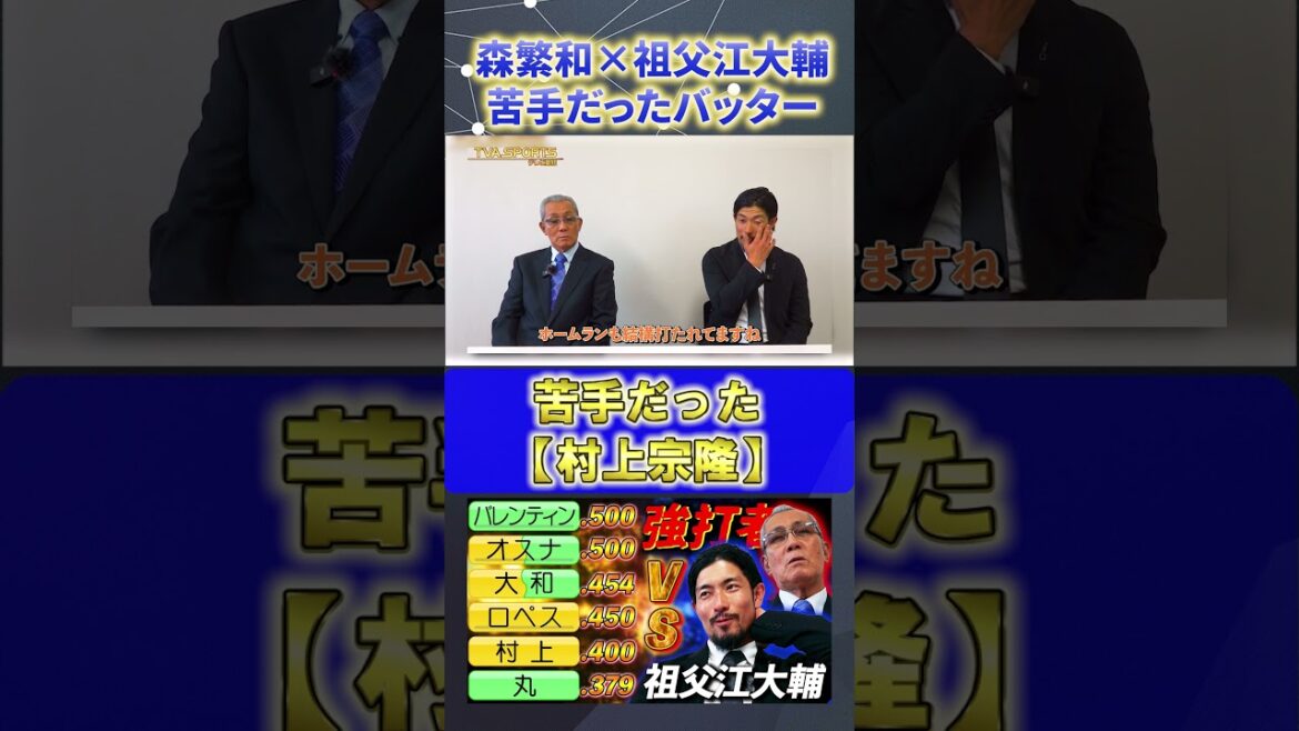 【森×祖父江】苦手だった『#村上宗隆 』#森繁和 #祖父江大輔 #中日ドラゴンズ #ドラゴンズ #プロ野球ニュース #shorts 【森×祖父江】苦手だった『#村上宗隆 』#森繁和 #祖父江大輔 #中日ドラゴンズ #ドラゴンズ #プロ野球ニュース #shorts