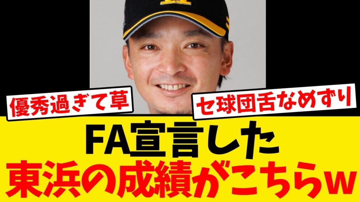 【超優秀】FA宣言した東浜巨(35)の成績がこちらwwwww 【超優秀】FA宣言した東浜巨(35)の成績がこちらwwwww