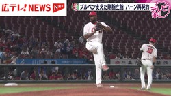 広島テレビ放送