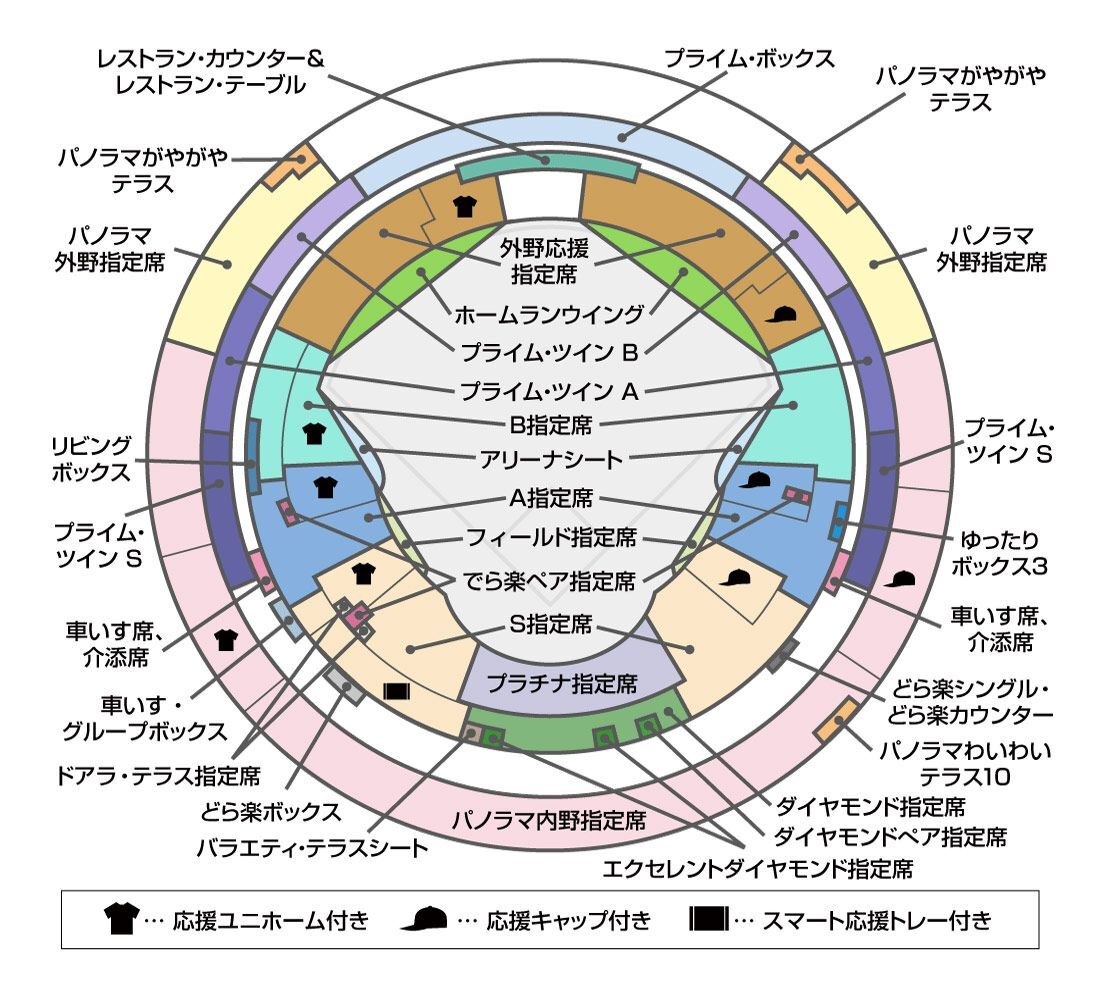 バンテリンドーム ナゴヤ座席図