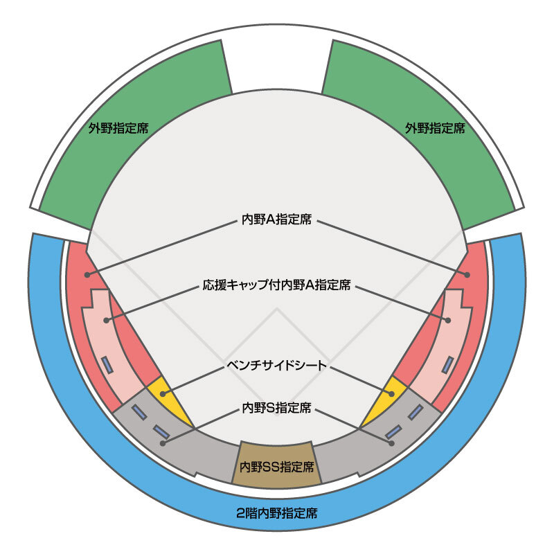 ひなたサンマリンスタジアム宮崎座席図