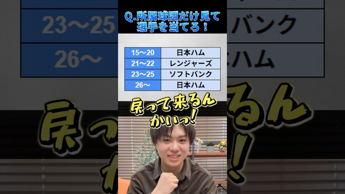 球団だけで当てろ！ #プロ野球 #野球 #西川遥輝 #有原航平 #上沢直之