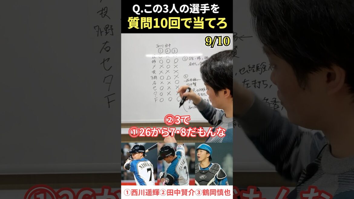 プロ野球アキネーター #プロ野球 #アキネーター #西川遥輝 #田中賢介 #鶴岡慎也