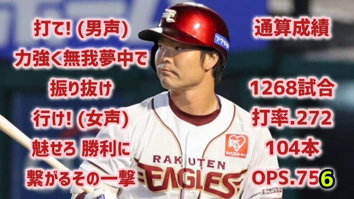 島内宏明・旧【1時間耐久】応援歌1作目 広告なし 作業用 睡眠用BGM 歌詞つき 現地音源 ハモり 球場音声 東北楽天ゴールデンイーグルス