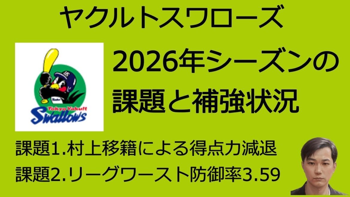 【セ・リーグ】ヤクルトスワローズの課題と補強状況