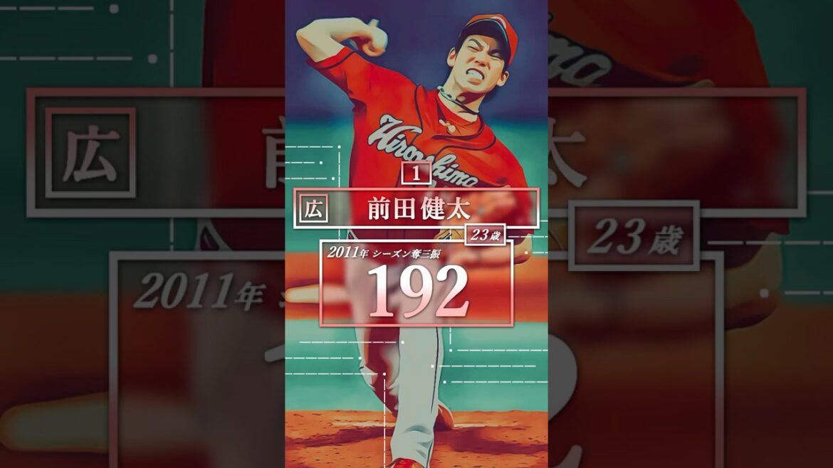 【プロ野球】2011年セ・リーグ シーズン奪三振ランキング トップ２０ #前田健太 #能見篤史 #澤村拓一