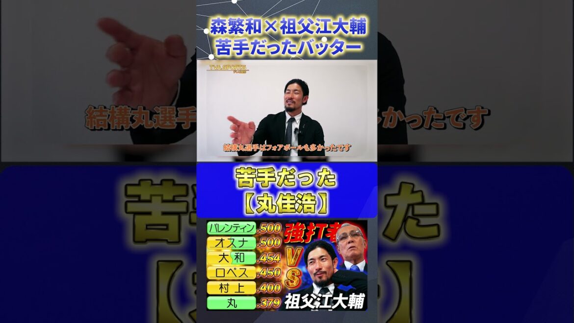 【森×祖父江】苦手だった『#丸佳浩』#森繁和 #祖父江大輔 #中日ドラゴンズ #ドラゴンズ #プロ野球ニュース #shorts 【森×祖父江】苦手だった『#丸佳浩』#森繁和 #祖父江大輔 #中日ドラゴンズ #ドラゴンズ #プロ野球ニュース #shorts