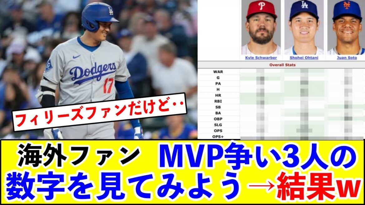 現地ファン「大谷、ソト、シュワのスタッツを比べてみよう」→結果w