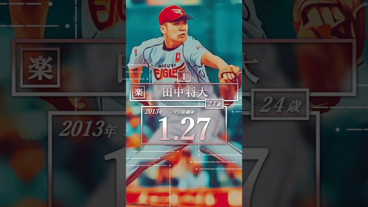 【プロ野球】2013年パ・リーグ シーズン防御率ランキング トップ１２ #田中将大 #金子千尋 #岸孝之