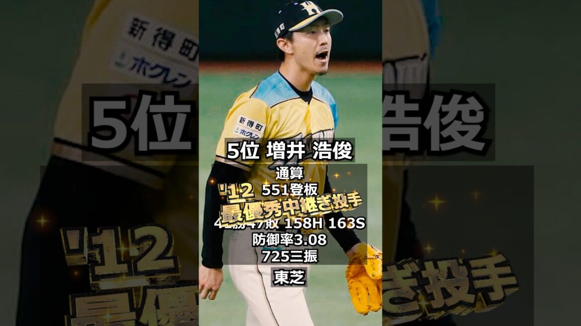 【2009年北海道日本ハムファイターズ】ドラフト答え合わせ　#shorts #プロ野球 #野球  #ドラフト2025 #ドラフト候補 #プロスピ #ドラフト2025