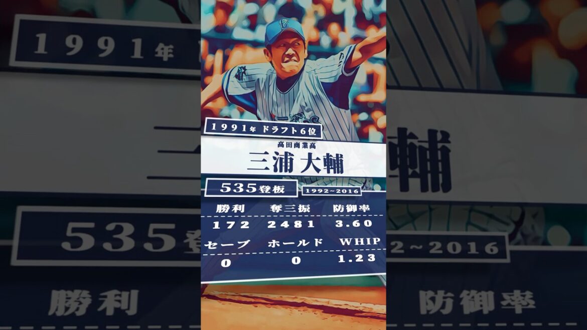 【プロ野球】1991年ドラフト指名選手を振り返る #横浜denaベイスターズ #三浦大輔