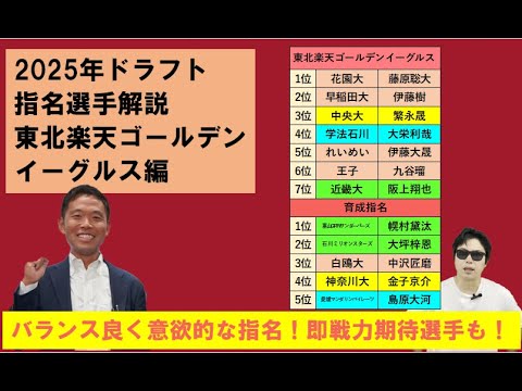 【東北楽天ゴールデンイーグルス編】2025年ドラフト指名選手解説【西尾典文さん】 【東北楽天ゴールデンイーグルス編】2025年ドラフト指名選手解説【西尾典文さん】