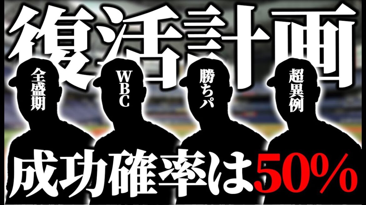 【キャンプで戻る予定です】マチャド以外白紙と中継ぎ運用最新プランが判明!! 宇田川らTJ組の支配下復帰計画を解説【オリックスバファローズ】