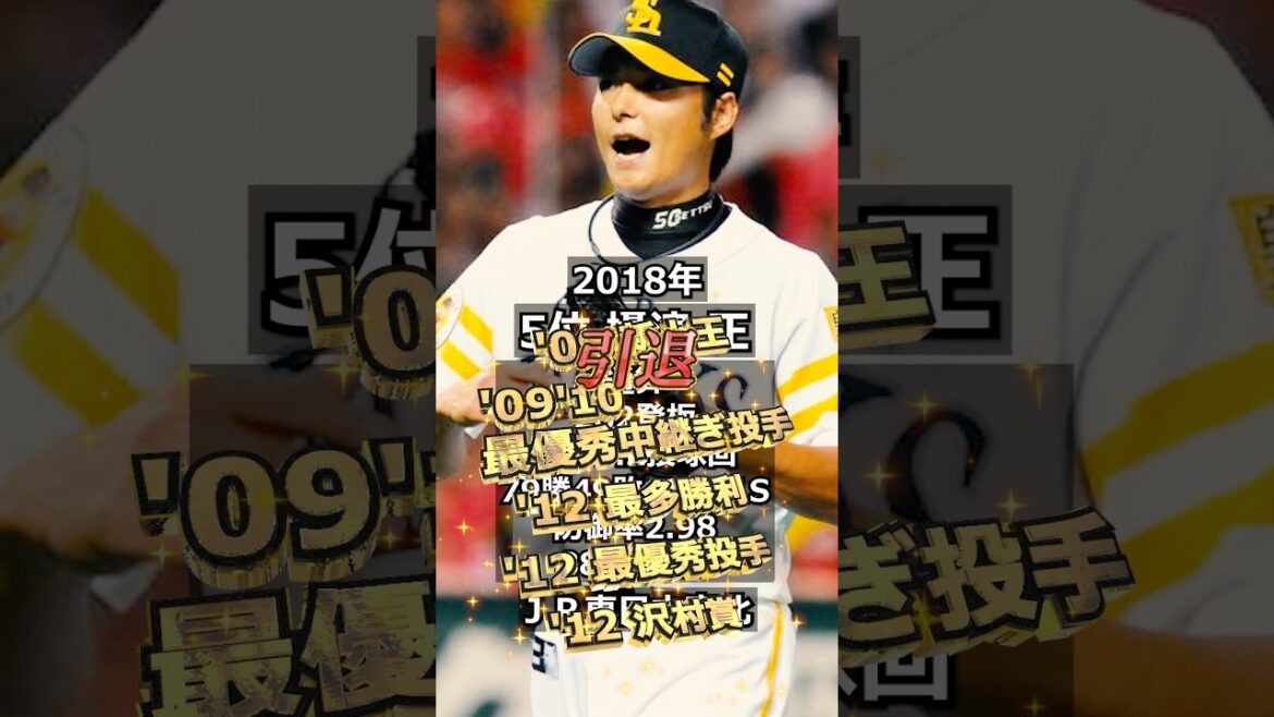 【2008年福岡ソフトバンクホークス】ドラフト答え合わせ　#shorts #プロ野球 #野球  #ドラフト2025 #ドラフト候補 #プロスピ #ドラフト2025