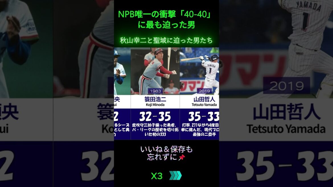 NPB歴代「40-40」到達度ランキング 2026最新 TOP30