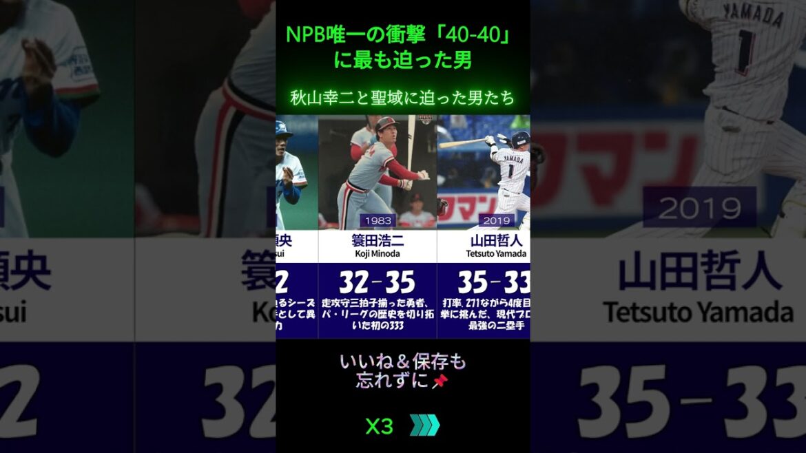 NPB唯一の衝撃「40-40」に最も迫った男｜秋山幸二 伝説の1987年 #Shorts #NPB2026