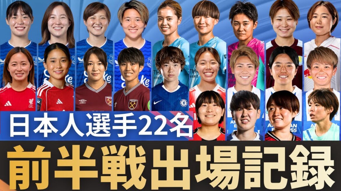 【前半戦総まとめ】日本人22選手のリアルな序列とは?出場時間で徹底比較 【前半戦総まとめ】日本人22選手のリアルな序列とは?出場時間で徹底比較