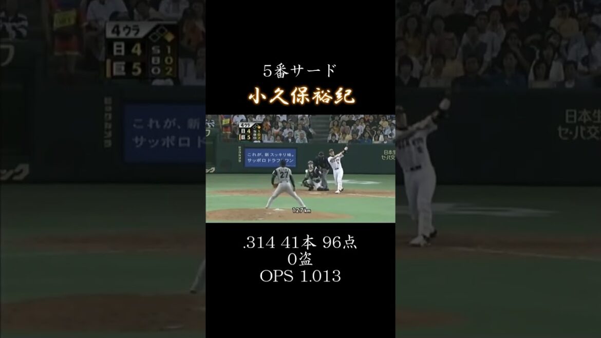 読売ジャイアンツ「史上最強打線」 #野球 #プロ野球 #shorts #かっこいい #読売ジャイアンツ