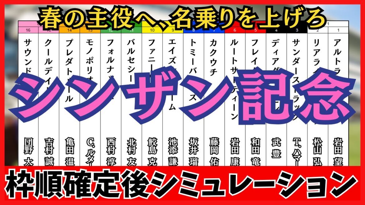 【シンザン記念2026】枠順確定後シミュレーション 春の主役へ、名乗りを上げろ モノポリオは7枠13番、アルトラムスは1枠1番に確定 【シンザン記念2026】枠順確定後シミュレーション 春の主役へ、名乗りを上げろ モノポリオは7枠13番、アルトラムスは1枠1番に確定