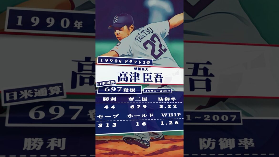 【プロ野球】1990年ドラフト指名選手を振り返る #東京ヤクルトスワローズ #高津臣吾