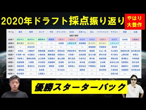 2020年ドラフト振り返る【やまけんさん】阪神タイガース神ドラフトはじめ予想通り大豊作年に 2020年ドラフト振り返る【やまけんさん】阪神タイガース神ドラフトはじめ予想通り大豊作年に
