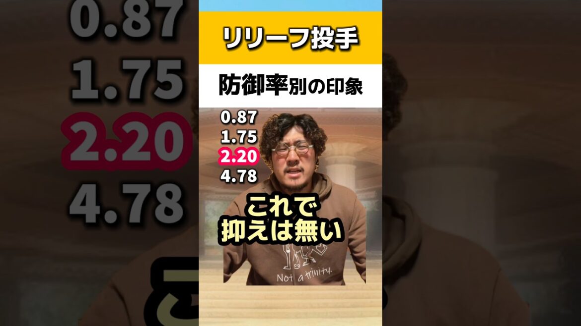 リリーフ投手の防御率別の印象#阪神タイガース#オリックスバファローズ