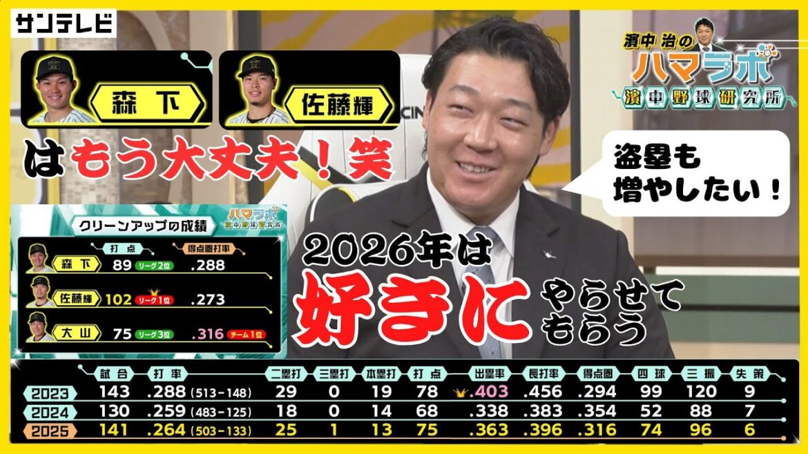 【最強クリーンアップを深堀り】昨年は森下佐藤に引っ張てもらった|大山選手、実は3番を打ちたい!? #熱血タイガース党 【最強クリーンアップを深堀り】昨年は森下佐藤に引っ張てもらった|大山選手、実は3番を打ちたい!? #熱血タイガース党