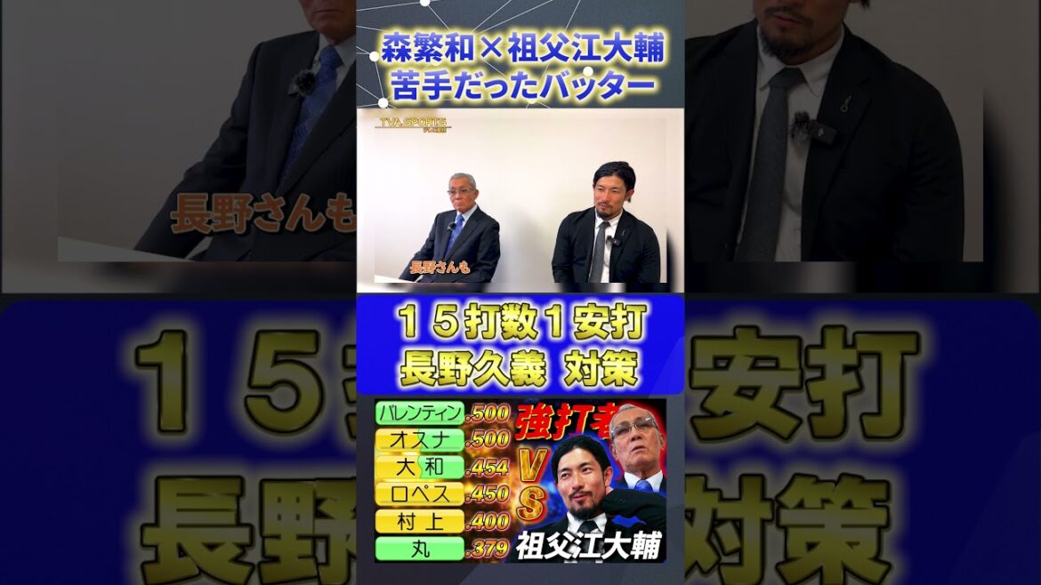 【森×祖父江】得意だった『#長野久義』#森繁和 #祖父江大輔 #中日ドラゴンズ #ドラゴンズ #プロ野球ニュース #shorts 【森×祖父江】得意だった『#長野久義』#森繁和 #祖父江大輔 #中日ドラゴンズ #ドラゴンズ #プロ野球ニュース #shorts