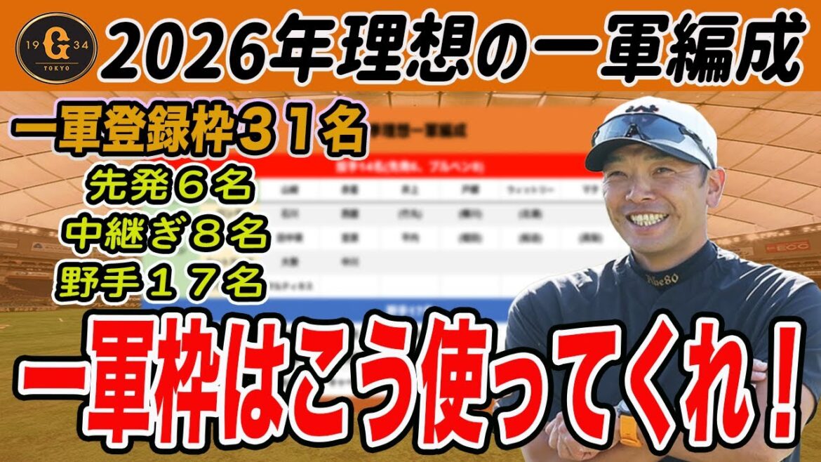 【巨人】2026シーズンの戦い方!理想の一軍編成!投手・野手それぞれの役割に適した選手は?! 読売ジャイアンツ 【巨人】2026シーズンの戦い方!理想の一軍編成!投手・野手それぞれの役割に適した選手は?! 読売ジャイアンツ
