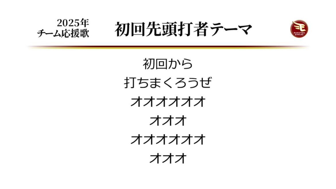 東北楽天ゴールデンイーグルス 初回先頭打者テーマ [MIDI]