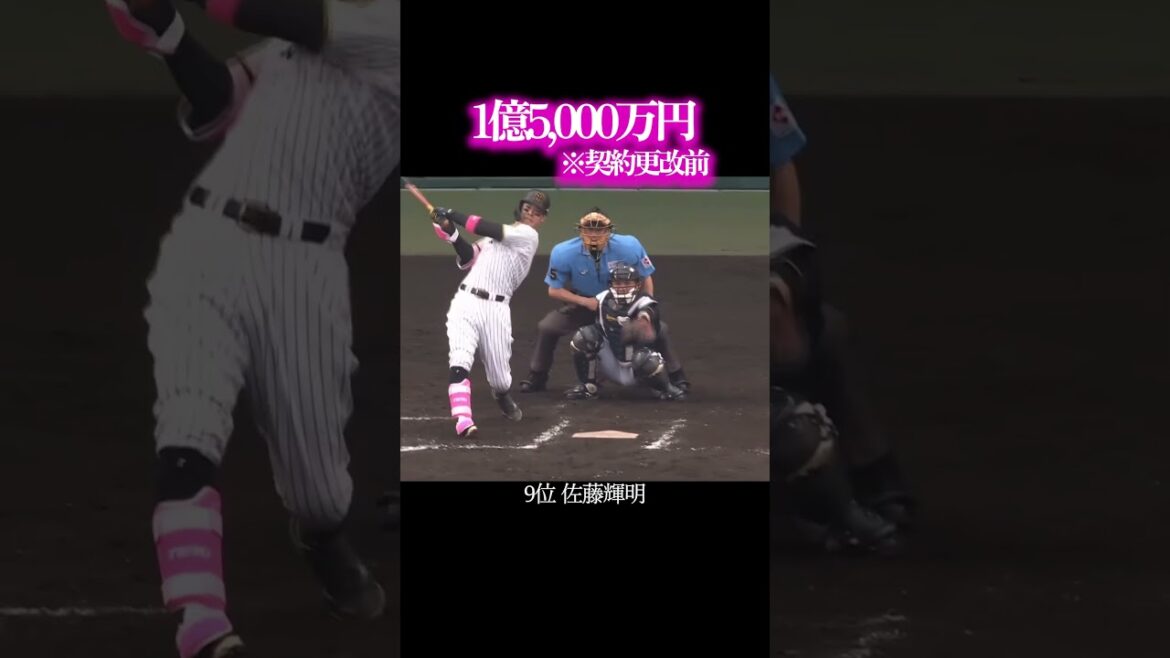 阪神年俸ランキング #阪神タイガース