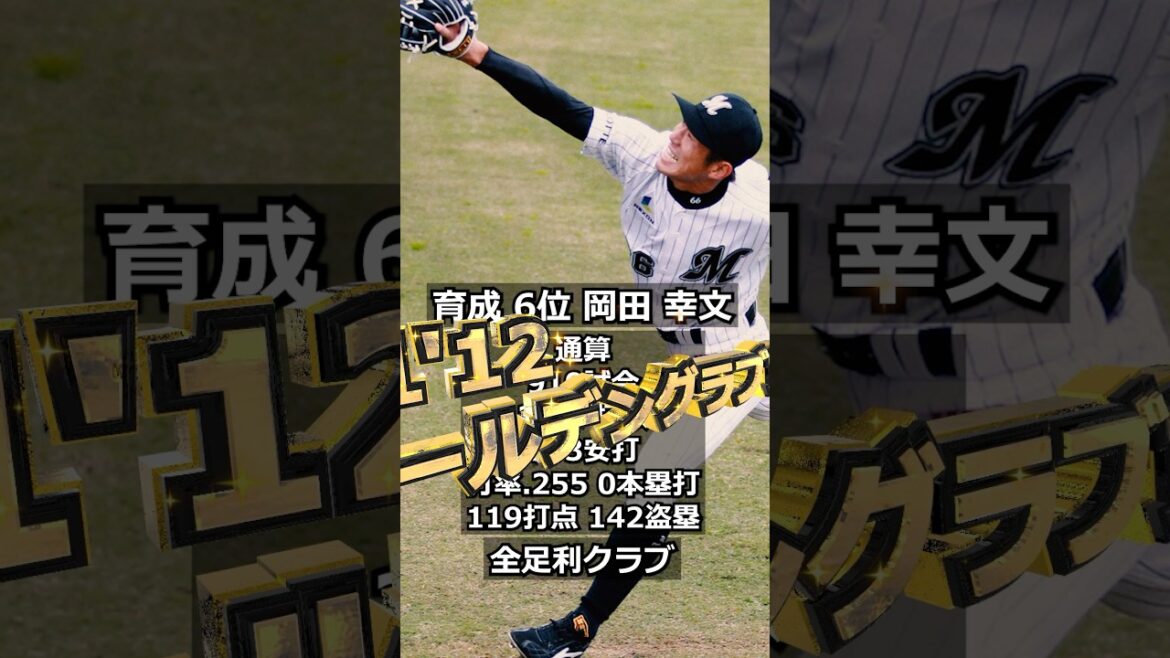 【2008年千葉ロッテマリーンズ】ドラフト答え合わせ　#shorts #プロ野球 #野球  #ドラフト2025 #ドラフト候補 #プロスピ #ドラフト2025