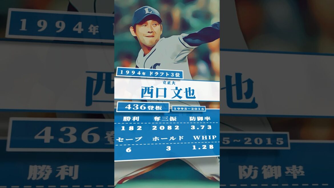 【プロ野球】1994年ドラフト指名選手を振り返る #埼玉西武ライオンズ #西口文也