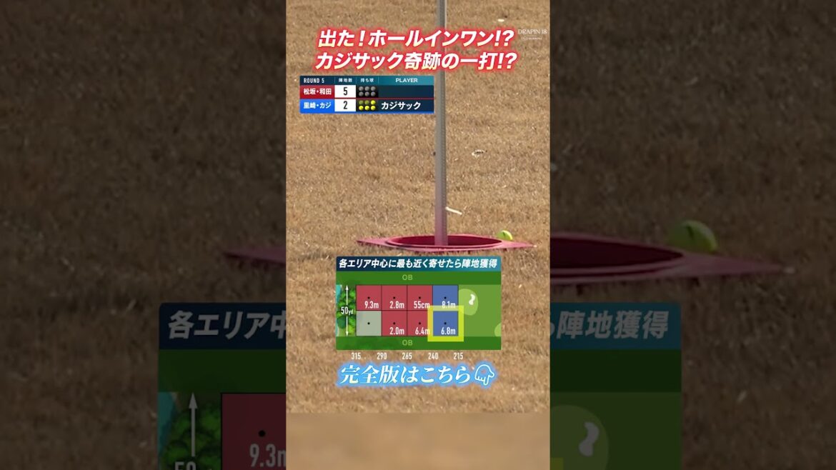 【衝撃映像】カジサック実はゴルフ上手すぎる⁉︎ #shorts 【衝撃映像】カジサック実はゴルフ上手すぎる⁉︎ #shorts