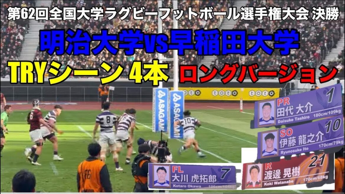 【TRY集】明治大学vs早稲田大学 第62回全国大学ラグビーフットボール選手権大会 決勝 26.1.11 【TRY集】明治大学vs早稲田大学 第62回全国大学ラグビーフットボール選手権大会 決勝 26.1.11