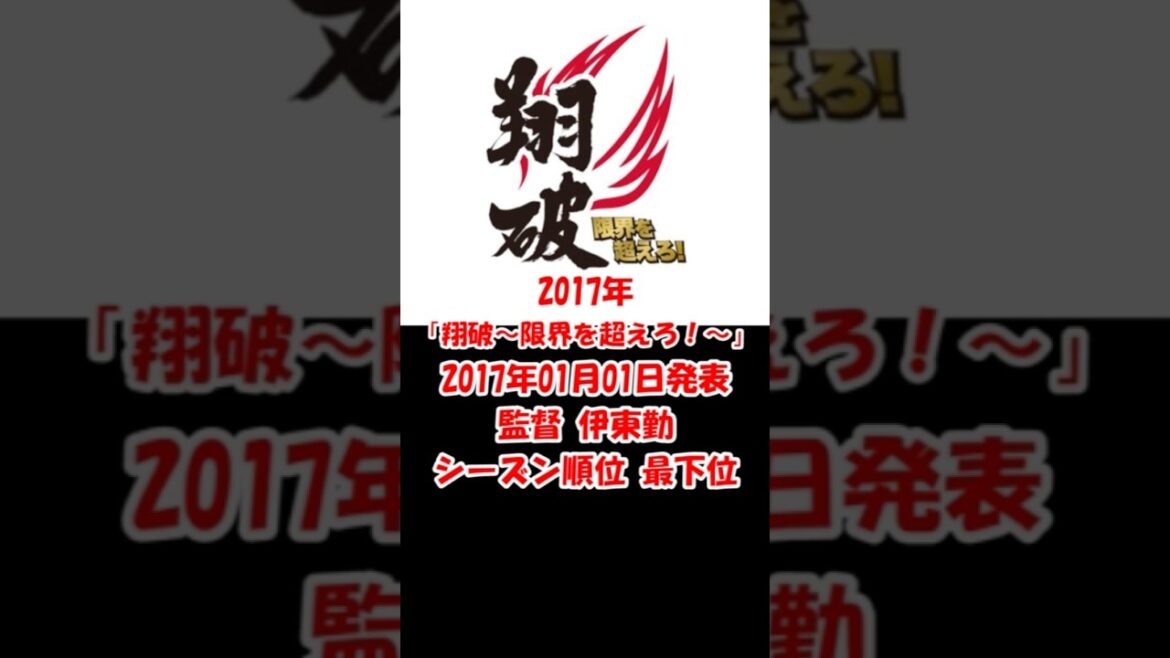 千葉ロッテマリーンズ直近１５年＋今年のスローガンを紹介！ #千葉ロッテマリーンズ #chibalotte #スローガン