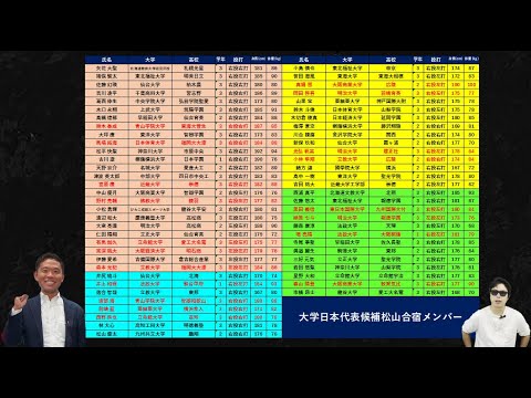 【西尾典文さんレポート】大学日本代表候補松山合宿 【西尾典文さんレポート】大学日本代表候補松山合宿