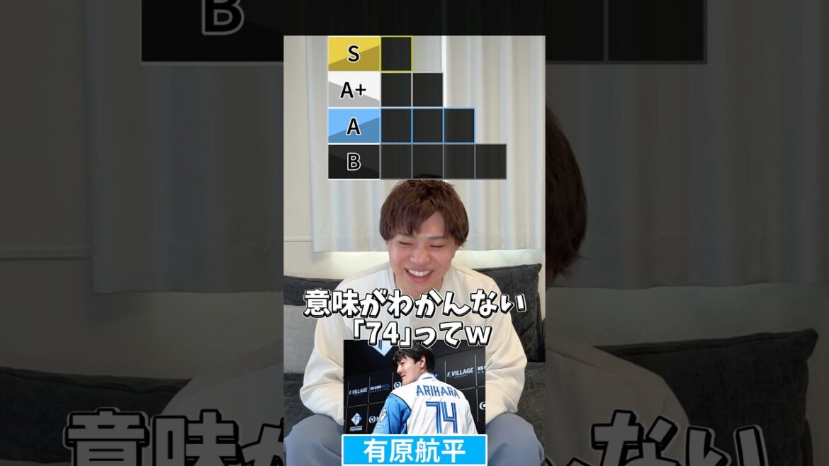特徴的な背番号tier #プロ野球 #野球 #有原航平 #ピリリリ