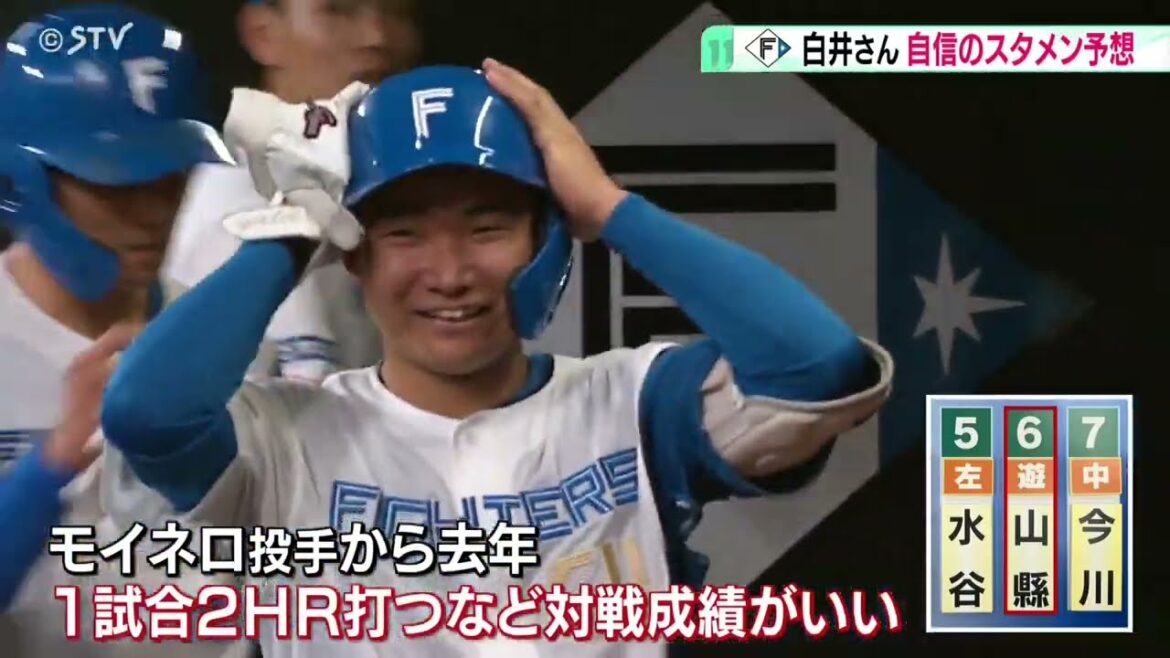 「日本一の可能性極めて高い」下位打線はモイネロ投手に強い２人　ファイターズ開幕スタメン予想