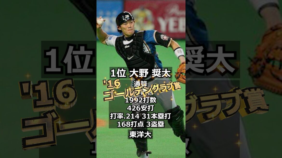 【2008年北海道日本ハムファイターズ】ドラフト答え合わせ　#shorts #プロ野球 #野球  #ドラフト2025 #ドラフト候補 #プロスピ #ドラフト2025