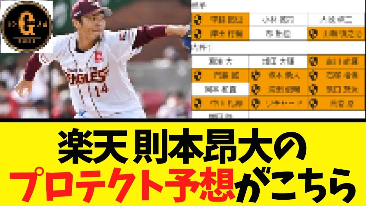 【人的補償】巨人ファンが予想するプロテクトリスト
