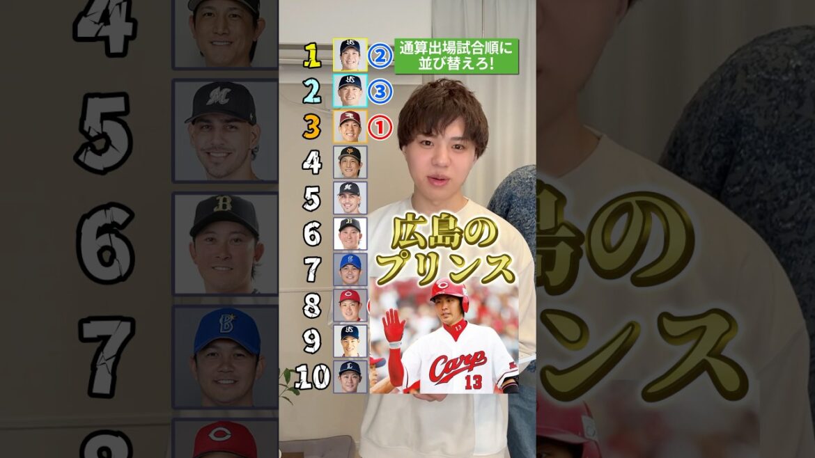 通算出場試合順に並び替えろ！ #プロ野球 #野球 #山田哲人 #西川遥輝 #プリンス