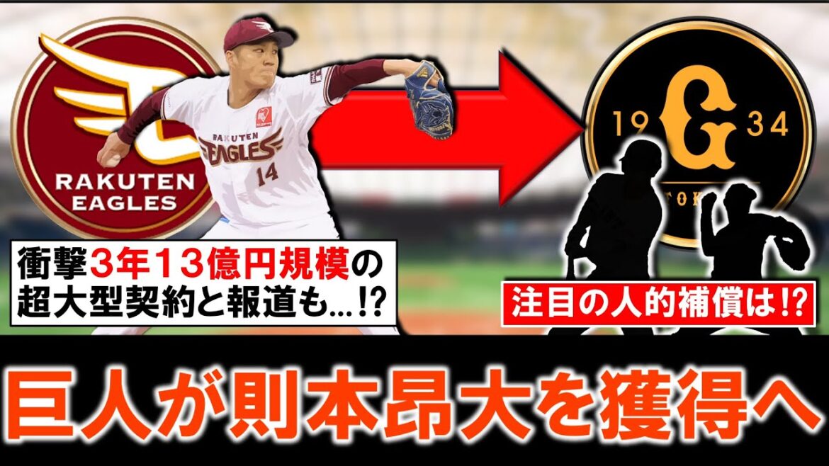 【衝撃の結末に…!?】巨人が楽天から海外FA権行使中の『則本昂大』を獲得へ!一部報道では3年13億円規模の超大型契約とも言われている中で、注目の人的補償も含め一体今後はどうなる!? 【衝撃の結末に...!?】巨人が楽天から海外FA権行使中の『則本昂大』を獲得へ!一部報道では3年13億円規模の超大型契約とも言われている中で、注目の人的補償も含め一体今後はどうなる!?