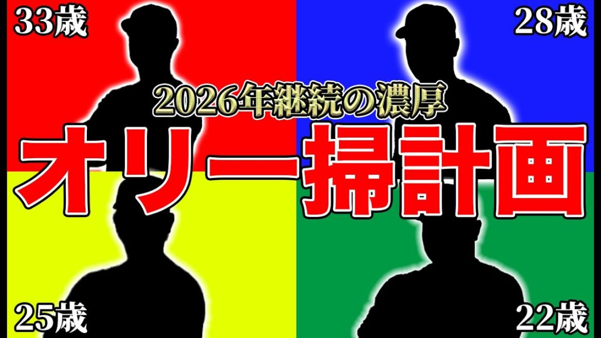 【2ポジションが確定】来季の戦力整備でラストの予感… 継続しそうな選手一掃計画について【オリックスバファローズ】